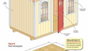 Guidelines For Building A Shed Foundation