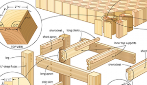 Get Started in Woodworking with Wood Projects Plans
