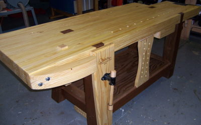 Imaginarium Wooden Work Bench – Product Review