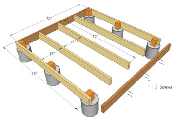 Take Back Your Garagehow To Build A Shed Step By Step